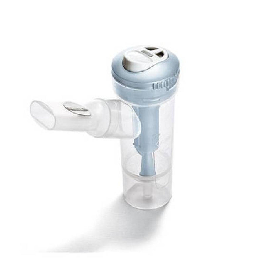What Solution Do You Use In A Nebulizer?